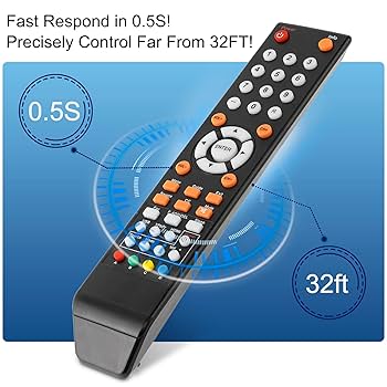 Amazon.com: Original 8142026670003C Remote Control for
